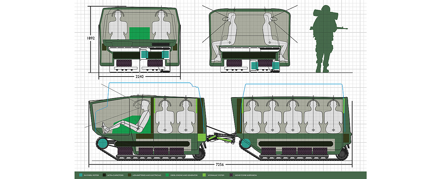 tetris，conceptual design，transport，manned，industrial design，army，